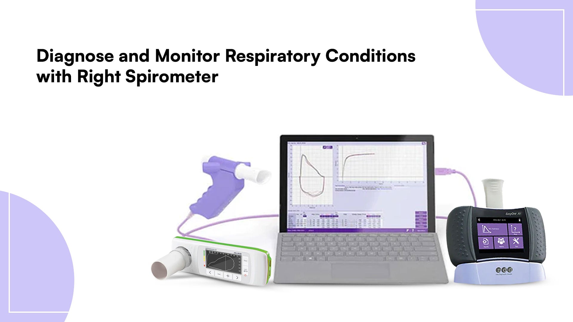 Digital Medical Devices, Oximetry and Spirometry Supplies - MIR