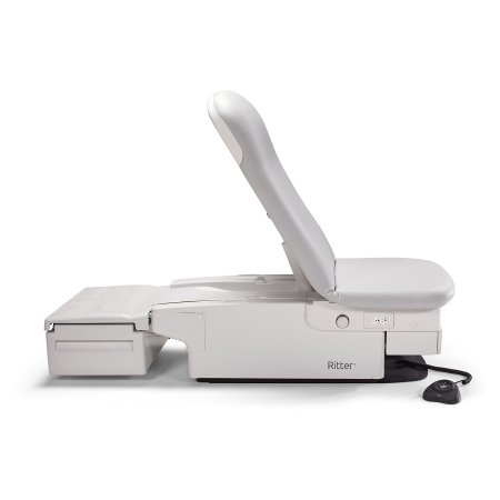 Ritter 224/225 Supply Assistant