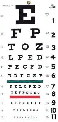 Graham-Field Eye Chart, Snellen, 22" X 11" 20' Distance, Grafco