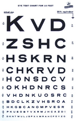 Graham-Field Eye Chart, Illum Snellen, 14X9 10' Distance,20' Equiv,Grafco