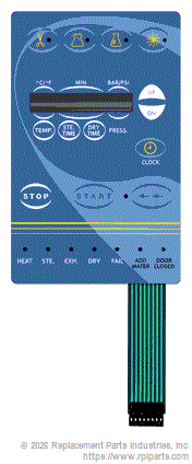 RPI TUK150 Keypad (Blue)