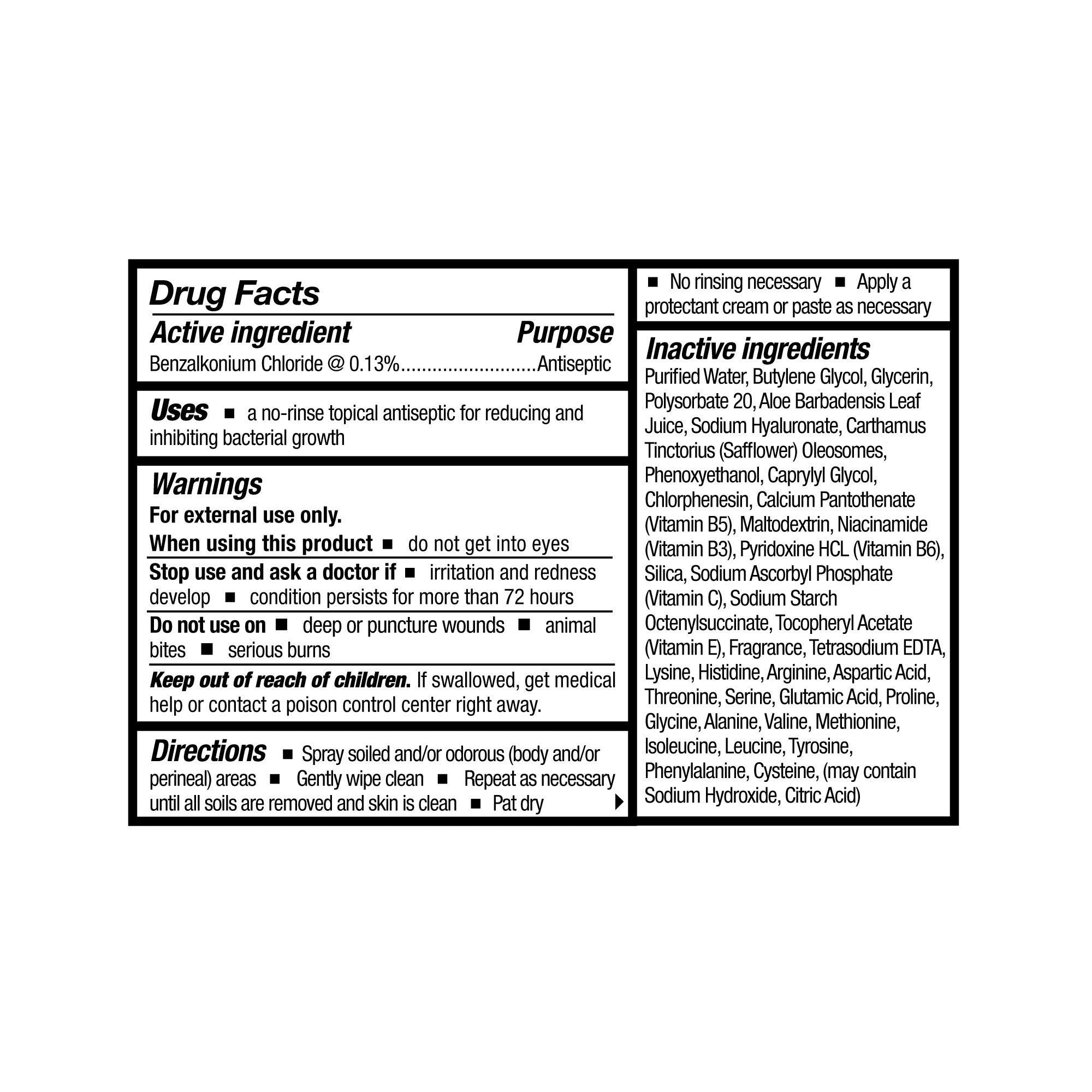 McKesson Brand McKesson Thera Antimicrobial Body Cleanser, 4-ounce Pump Bottle (24/CS)