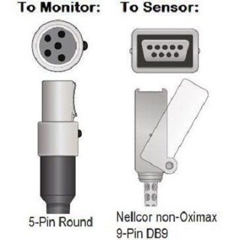 Cables and Sensors Pace Tech SpO2 Adapter Cable