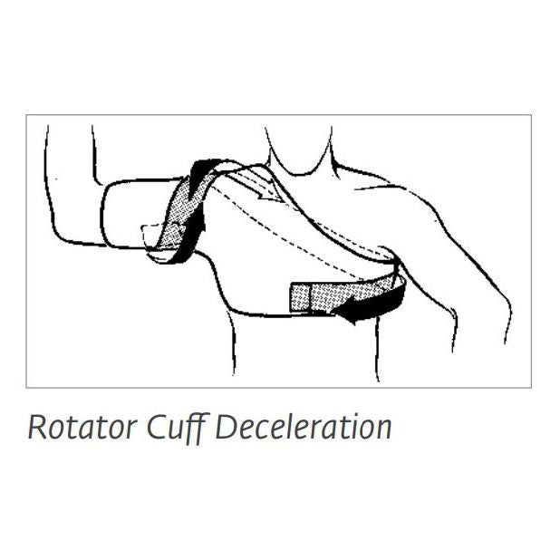 Chattanooga Sully Shoulder Stabilizer - Rotator Cuff Deceleration Demo
