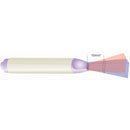 Huntleigh 8 MHz Wide Beam Vascular Probe - Beam Illustration