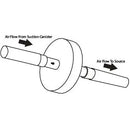 Surgimedics In-Line Wall Smoke Removal Filter - 2