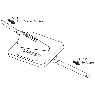 Surgimedics In-Line XL Plume Wall Smoke Removal Filter diagram