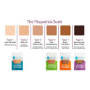 TruColour Beige / Olive / Brown / Dark Brown Adhesive Strip, 1 x 3 Inch (120/PK)