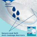 Essity HMS North America Inc Tena ProSkin Extra Fully Breathable Absorbent Underwear, 2X-Large (48/CS) 