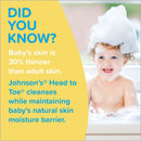 Johnson's Baby Head-to-Toe Wash and Shampoo (Each)