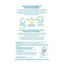 i-Health Inc Culturelle Metabolism + Weight Management with SlimBiotics Capsules (24/CS) 