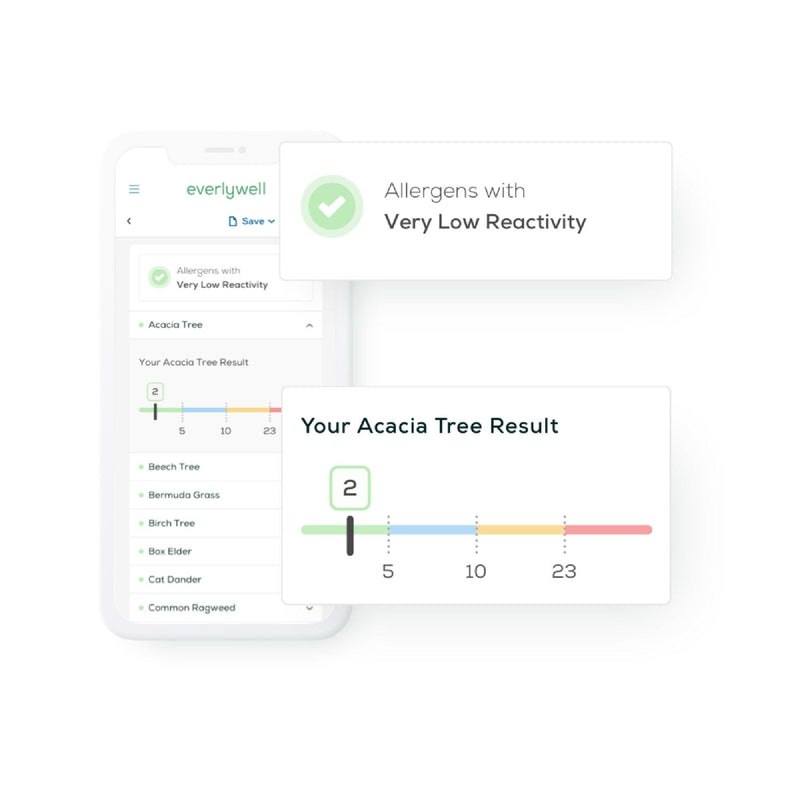 Everly Health Solutions Everlywell Indoor & Outdoor Allergy Test (12/CS) 