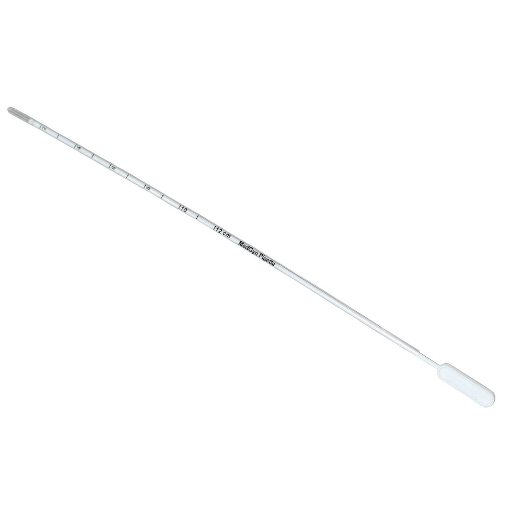 MedGyn Pipette