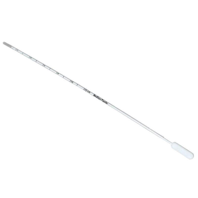 MedGyn Pipette 