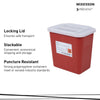 McKesson Prevent Sharps Container, 2 Gallon, 10-1/4 x 7 x 10-1/2 Inch (20/CS)