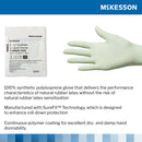 McKesson Perry Performance Plus Polyisoprene Surgical Glove, Size 5.5, Green (Case of 4 Boxes)