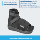 SlimLine Cast Boot, Medium (Case of 36)