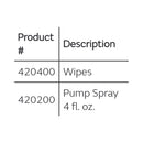 Smith & Newphew Skin-Prep Skin Prep Spray, 4-ounce Pump Spray Bottle (Case of 12)