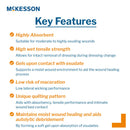 McKesson Gelling Fiber Wound Dressing, 3/4 x 18 Inch