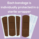 Tru-Colour Skin Tone Shade Fabric Bandage Adhesive Strip, Dark Brown, 1 x 3 Inch (Case of 12) 