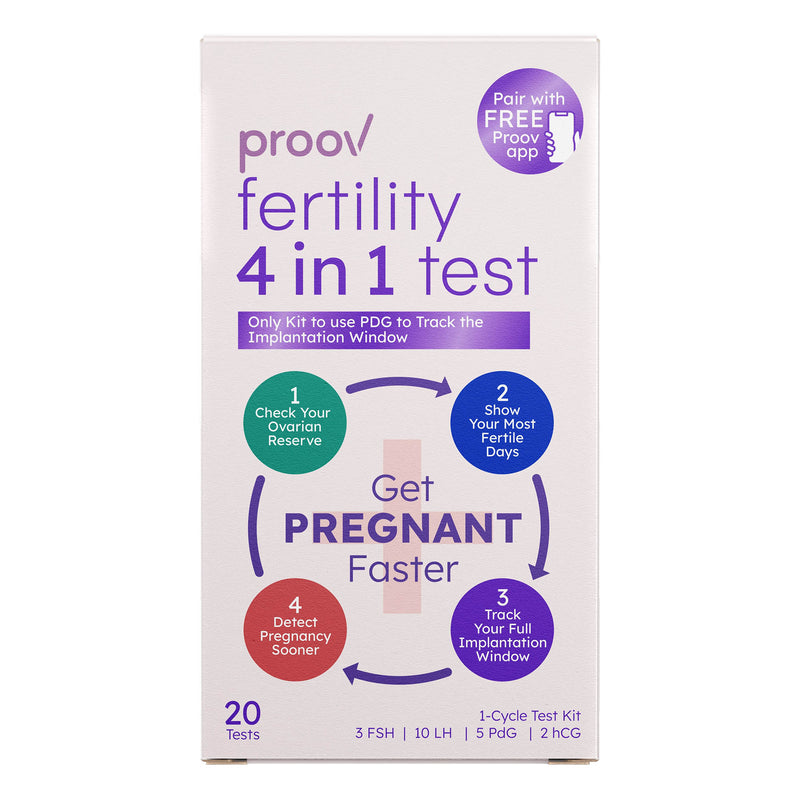 proov fertility 4 in 1 test for Follicle Stimulating Hormone, PdG, E1G & LH-beta (Case of 24 Kits)