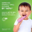 ISSA baby Soft Silicone Sonic Toothbrush, Pearl Pink Bunny 