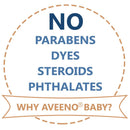 Baby Lotion Aveeno Baby 8 oz. Tube Unscented Lotion (Each)