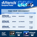 Attends Shaped Bladder Control Pads, Plus (Case of 80)