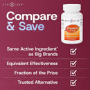 Geri-Care Vitamin D-3 Supplement (Case of 12)