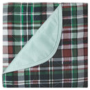 Beck's Classic Beck's Classic Underpad, 18 x 24 Inch (60/CS)
