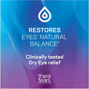 TheraTears Carboxymethylcellulose Sodium Eye Lubricant