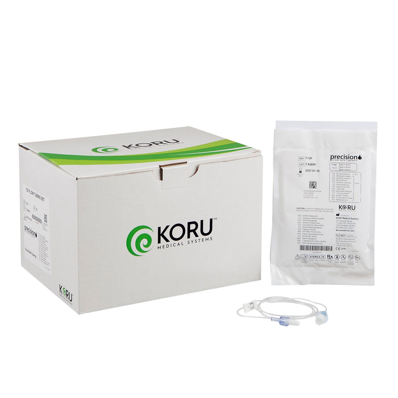 Flow Rate Tubing Precision Flow Rate Tubing Freedom Syringe Infusion System 