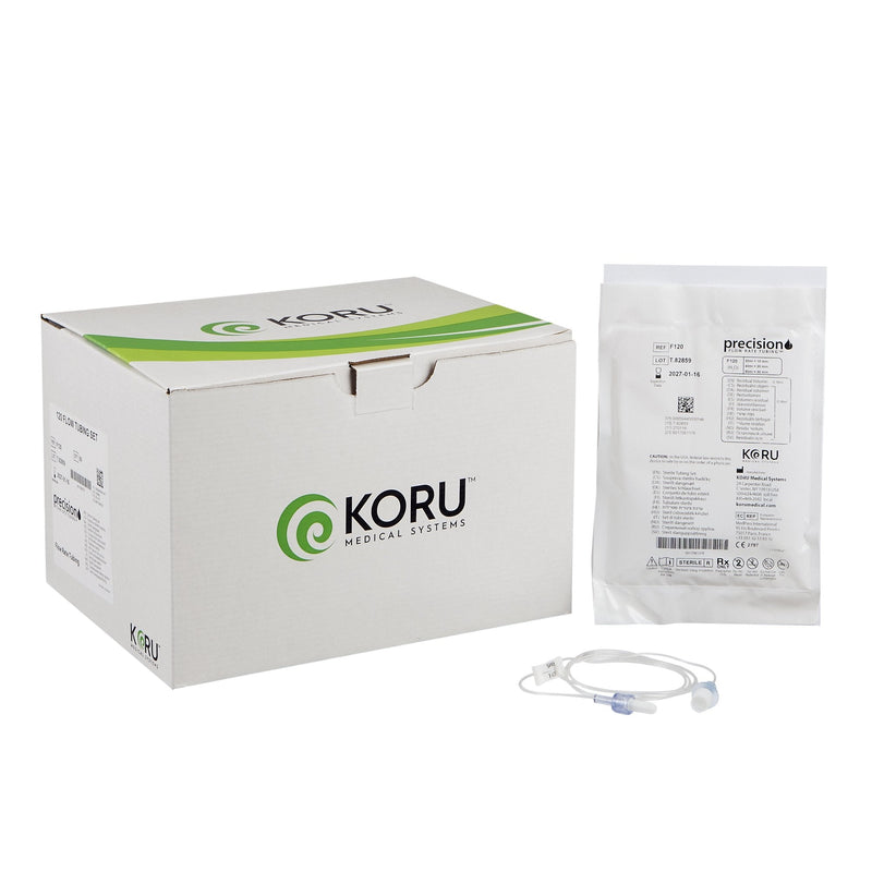 Flow Rate Tubing Precision Flow Rate Tubing Freedom Syringe Infusion System 