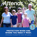 Attends Briefs Youth/Small (Case of 96)