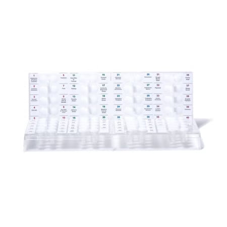 KIT SKIN TEST 72ALLERGY25/CS