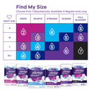 Always Discreet Bladder Control Pad, Size 3 (Case of 90)