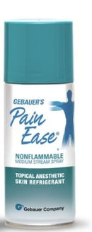 LTD QTY ANESTHETIC TOPICAL PAINSTREAM 1OZ 24/BX (RX) (NR)