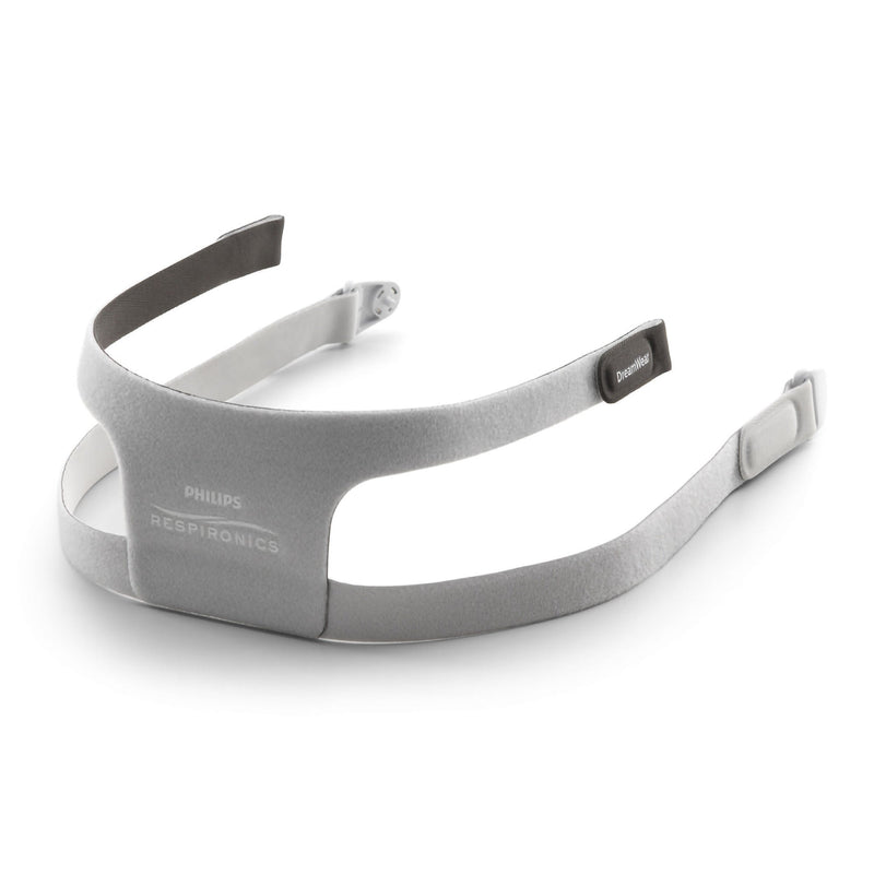 CPAP Mask Component CPAP Headgear DreamWear Full Face Style Adult