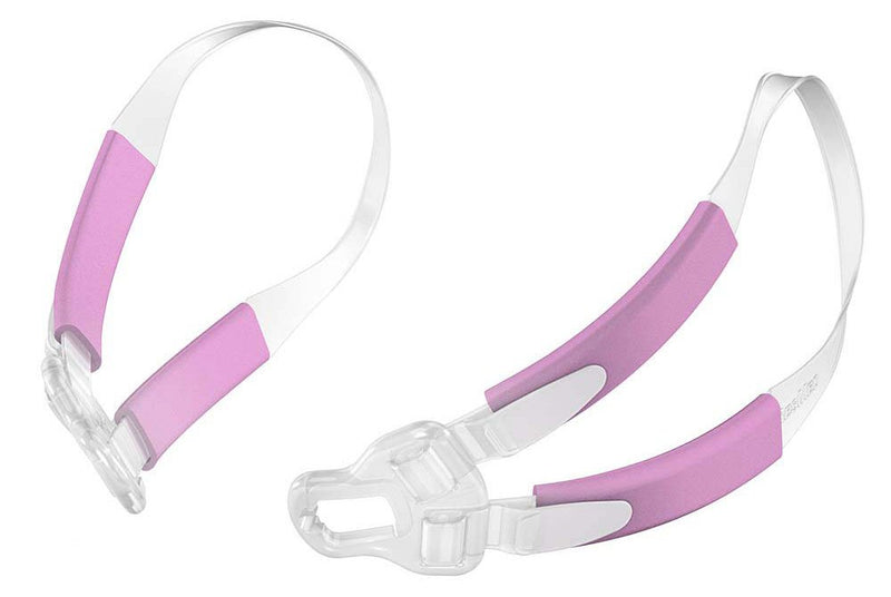 CPAP Mask Component CPAP Headgear Loops Swift FX Bella 