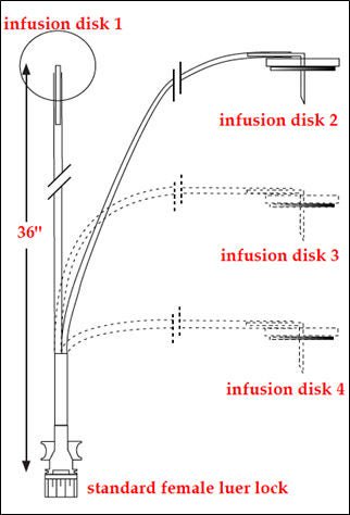 Sub-Q Infusion Set ClearView MS 27 Gauge X 2 6 mm 36 Inch Tubing Without Port