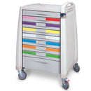 CART MEDICAL AVALO PEDIATRICSTANDARD EMERGENCY (DROP)