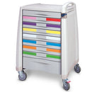 CART MEDICAL AVALO PEDIATRICSTANDARD EMERGENCY (DROP)