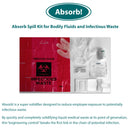 Absorb! Spill Kit (Case of 50)