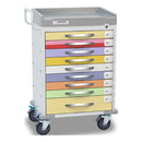 CART CRASH EMERGENCY PEDIATRICRESCUE (DROP)