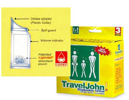 Unisex Urinal TravelJohn Single Patient Use 