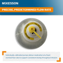 McKesson Elastomeric Infusion Pump