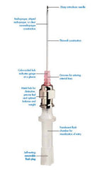 CATHETER IV 20GX1.25 PINK50/BX 4BX/CS (4426)