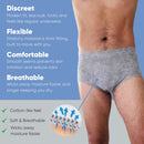Valrico LLC Nexwear Men's Pull-On Absorbent Underwear, Small/Medium, Gray (60/CS) 
