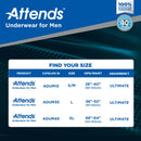 Attends Healthcare Products Attends Discreet Men's Underwear, Level 5, Small / Medium (80/CS)