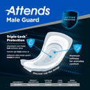 Attends Discreet Men's Guard, Level 3, 12.5-Inch Length (Case of 120)